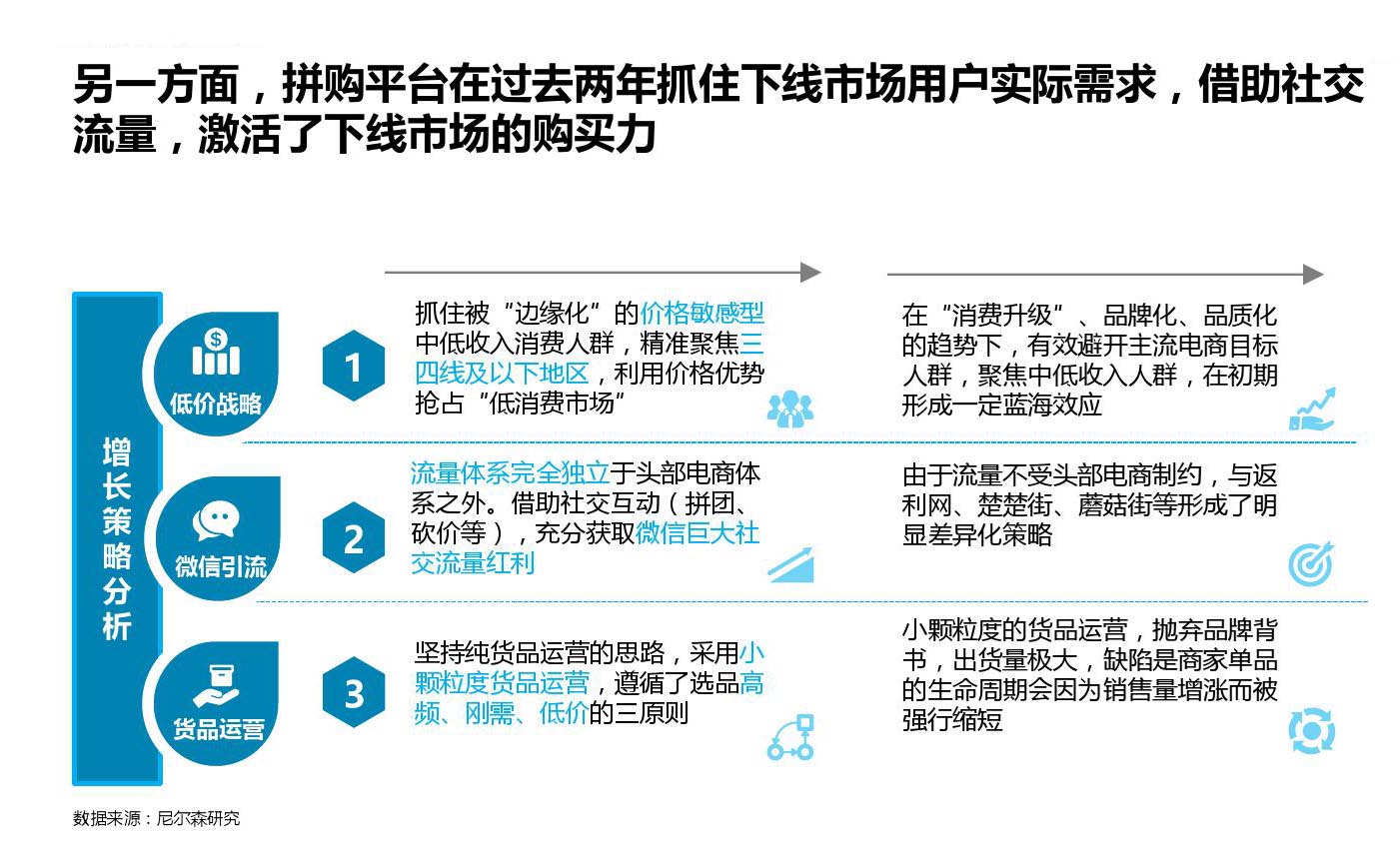 产品经理，产品经理网站